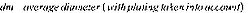 figure-1-4d
