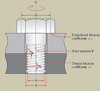 figure-1-4