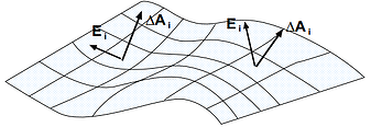 figure-1-3