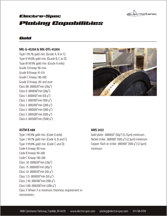 Electro-Spec Capabilities Guide: Precision Plating, Testing & More ...